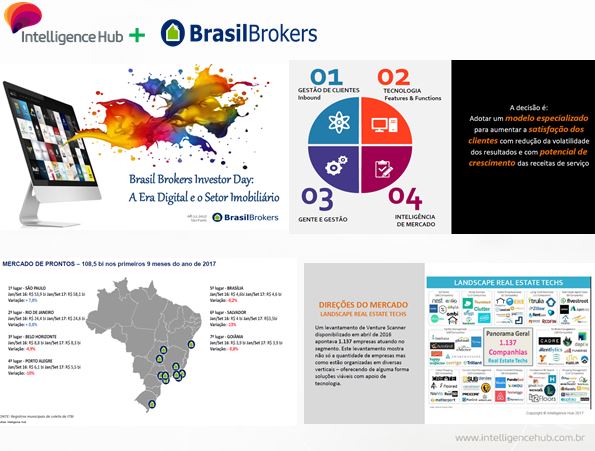Investors Day Brasil Brokers