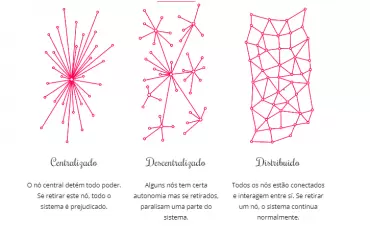diagrama-baran